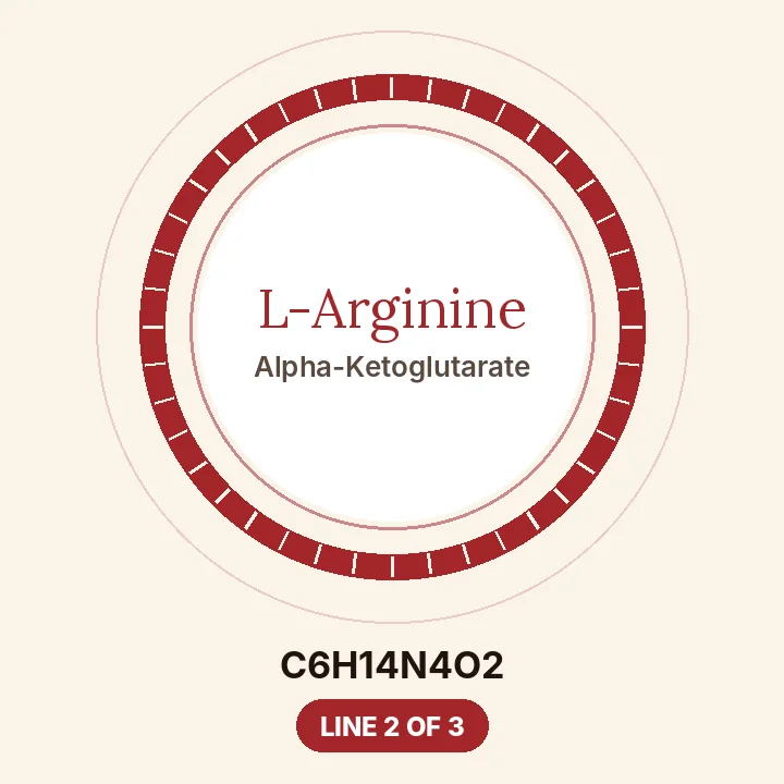 Illustrated plate of L-arginine alpha-ketoglutarate, line 2 of 3 in the Melonex blend