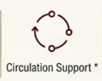 The Circulation Support icon from the Melonex label